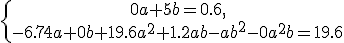 \left\{\begin{matrix} 0a + 5b = 0.6,\\ -6.74a + 0b + 19.6a^2 + 1.2ab - ab^2 -0a^2b = 19.6 \end{matrix}\right.